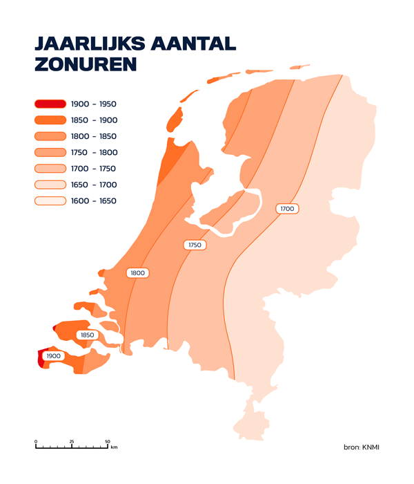 Opbrengst zonnepanelen: jaarlijks aantal zonuren in Nederland